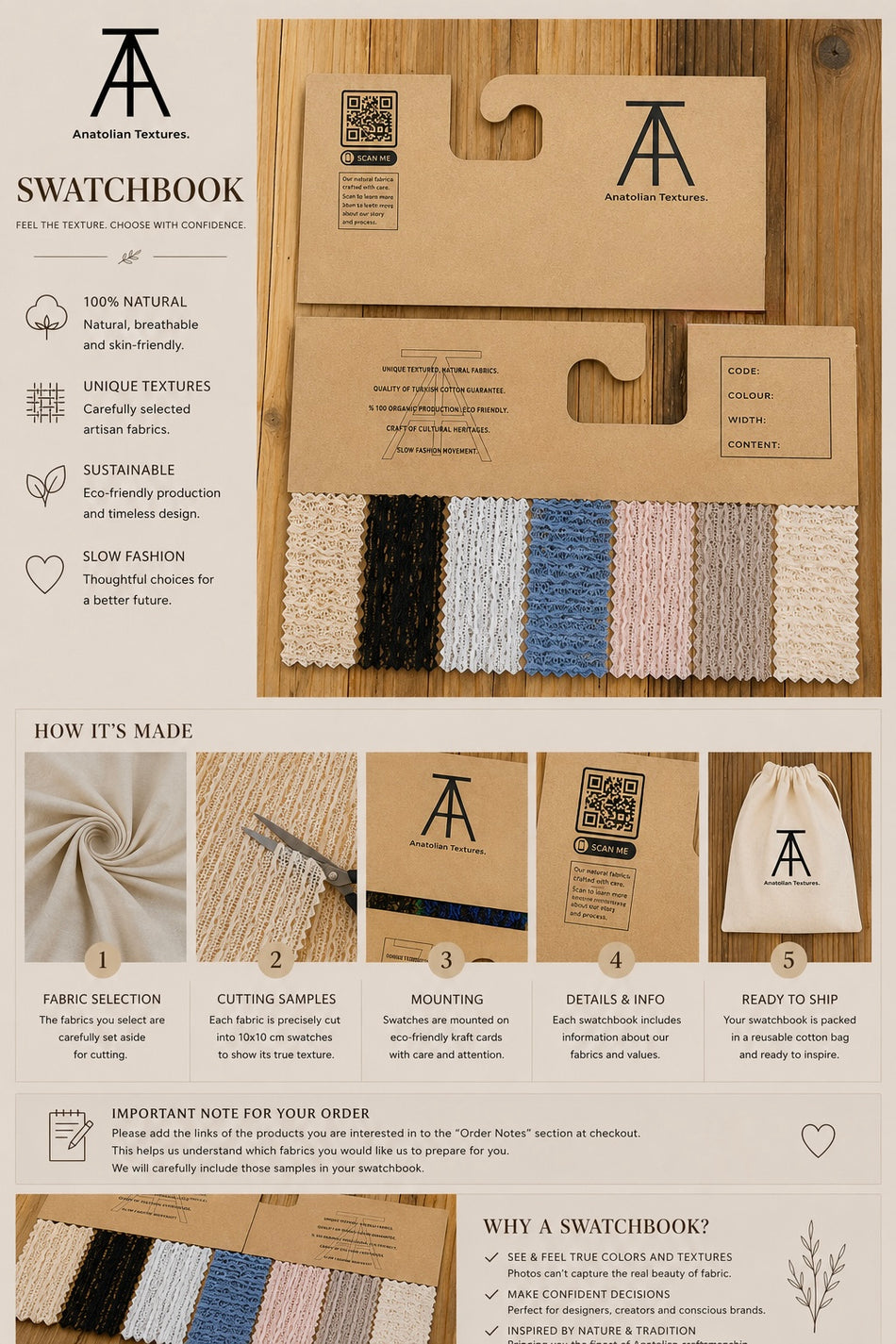 A promotional infographic for the 'Swatchbook' by Anatolian Textures, showing various colored fabric swatches (blue, pink, beige, brown) attached to kraft paper hangers, alongside product details, a 'How it's Made' section, and an order form.